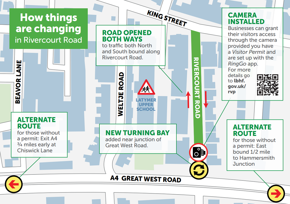 A map showing how things are changing in Rivercourt Road Rivercourt Road will be open to traffic in both directions. Anyone with a vehicle registered in H&F can use the road. New turning bay will be added at the end of Rivercourt Road near the junction of Great West Road (A4). Alternate routes for those without a permit travelling on the A4 into or out of the borough. •	Westbound traffic can exit the A4 ¾ mile early at Chiswick lane. •	Eastbound traffic can continue on the A4 ½ mile to Hammersmith Junction.