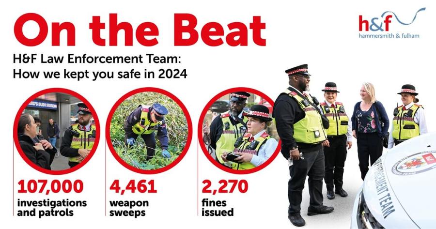 H&F's Law Enforcement Team - 2024 achievements in numbers